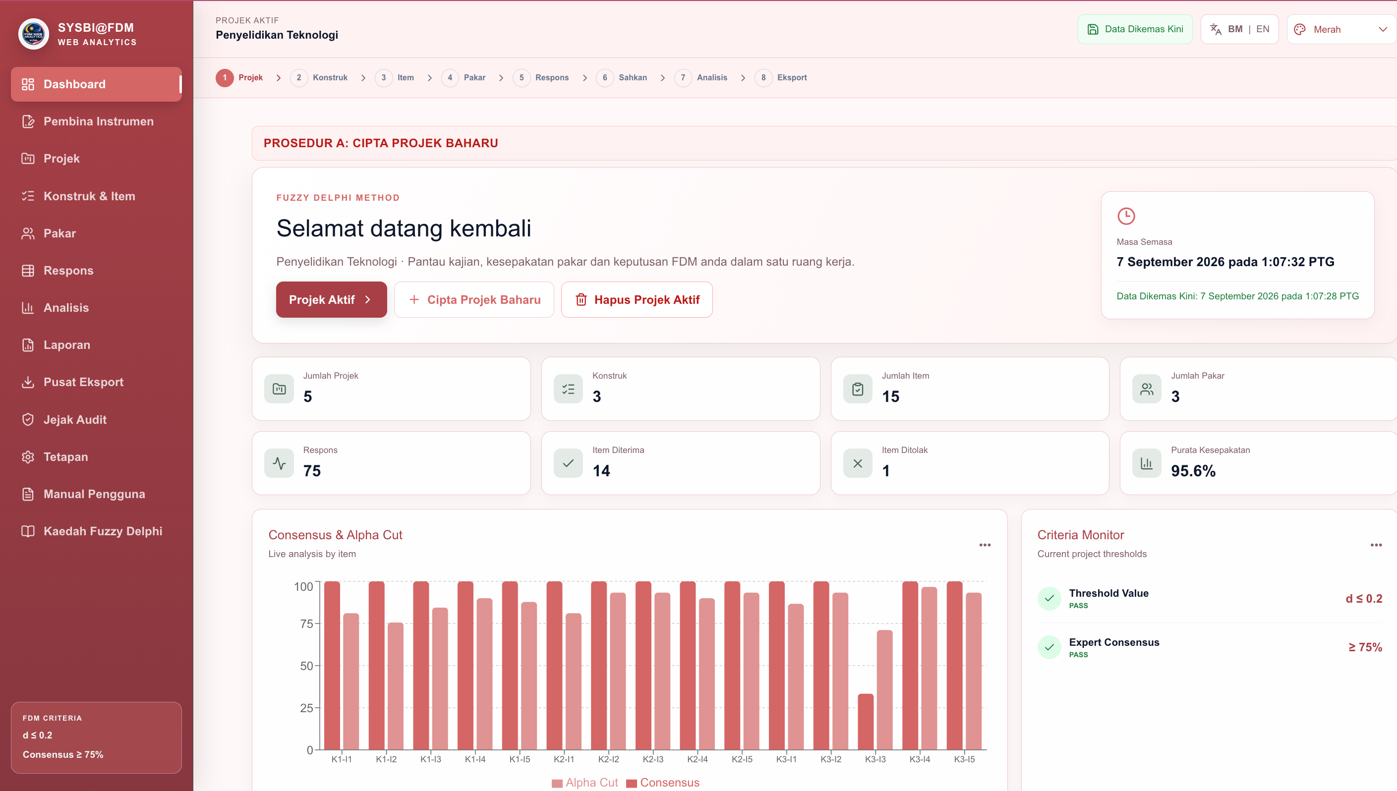 Dashboard project history