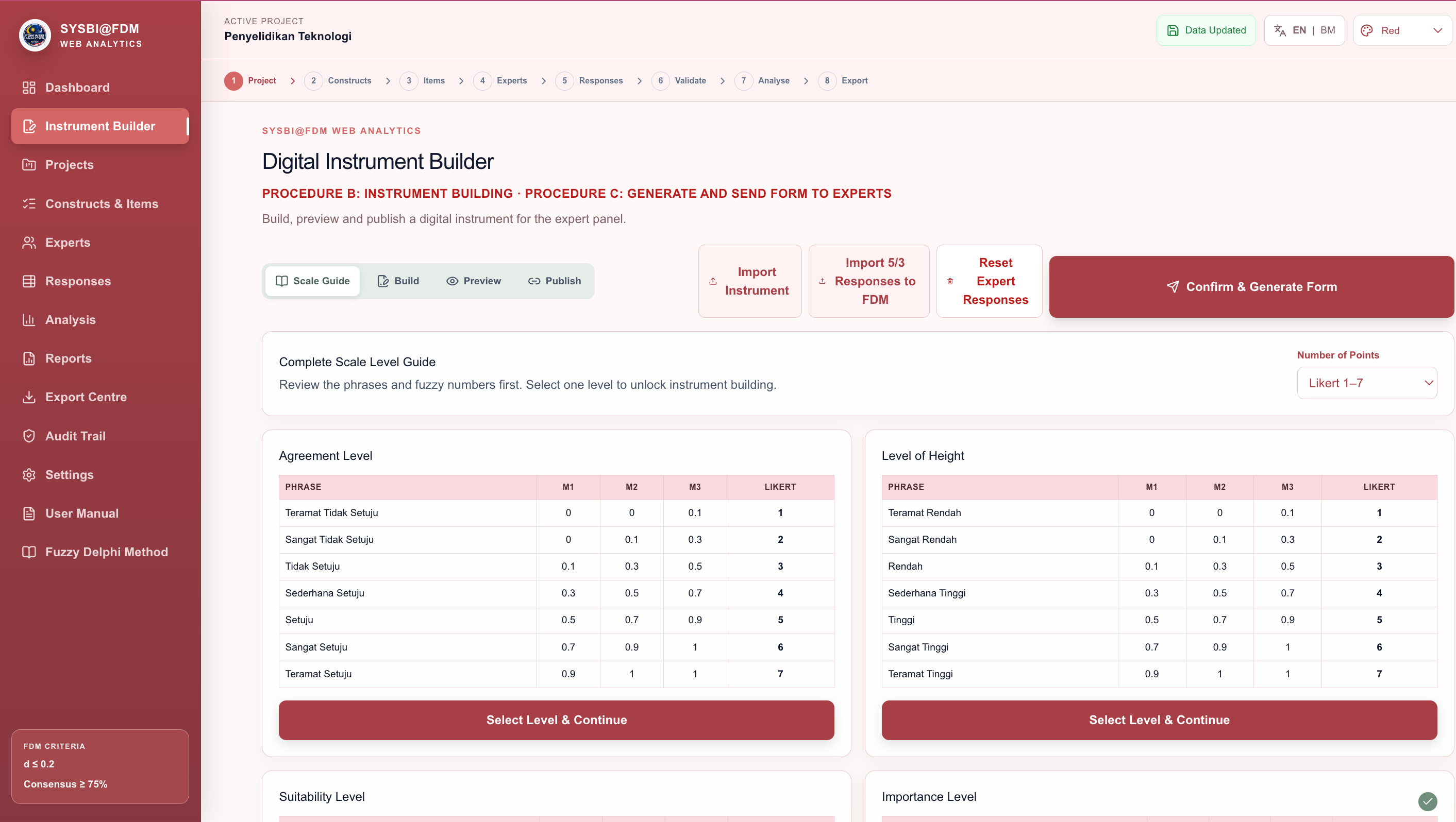 Instrument Builder and Likert scale guide